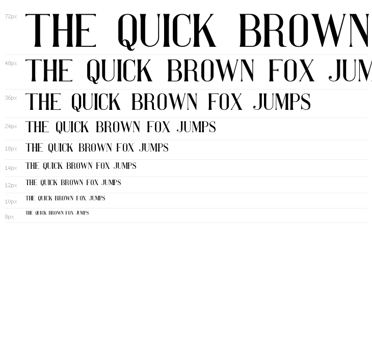 Pretty Women serif Waterfall