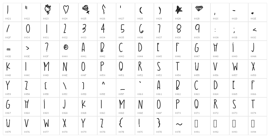 PrettyGirl Character Map