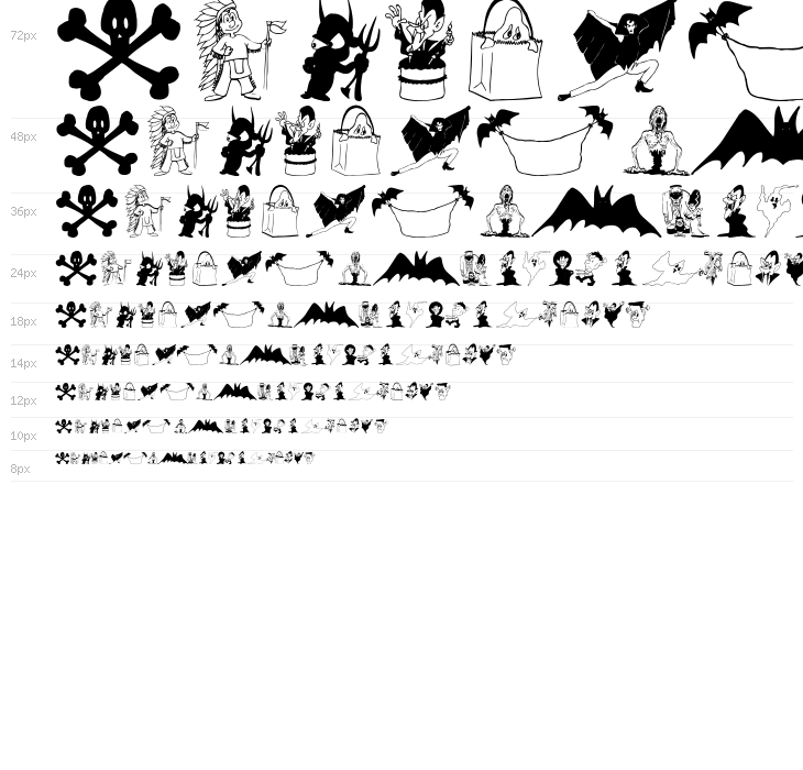 PrettyPeople Waterfall