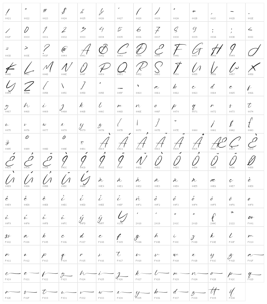 PrettyRosseRegular Character Map
