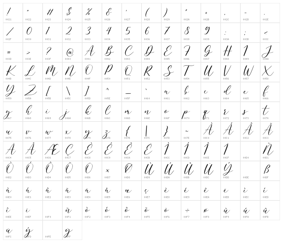 PrettyShine Character Map