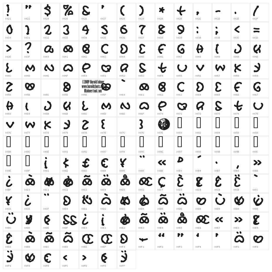 Pretz Unsalted Character Map