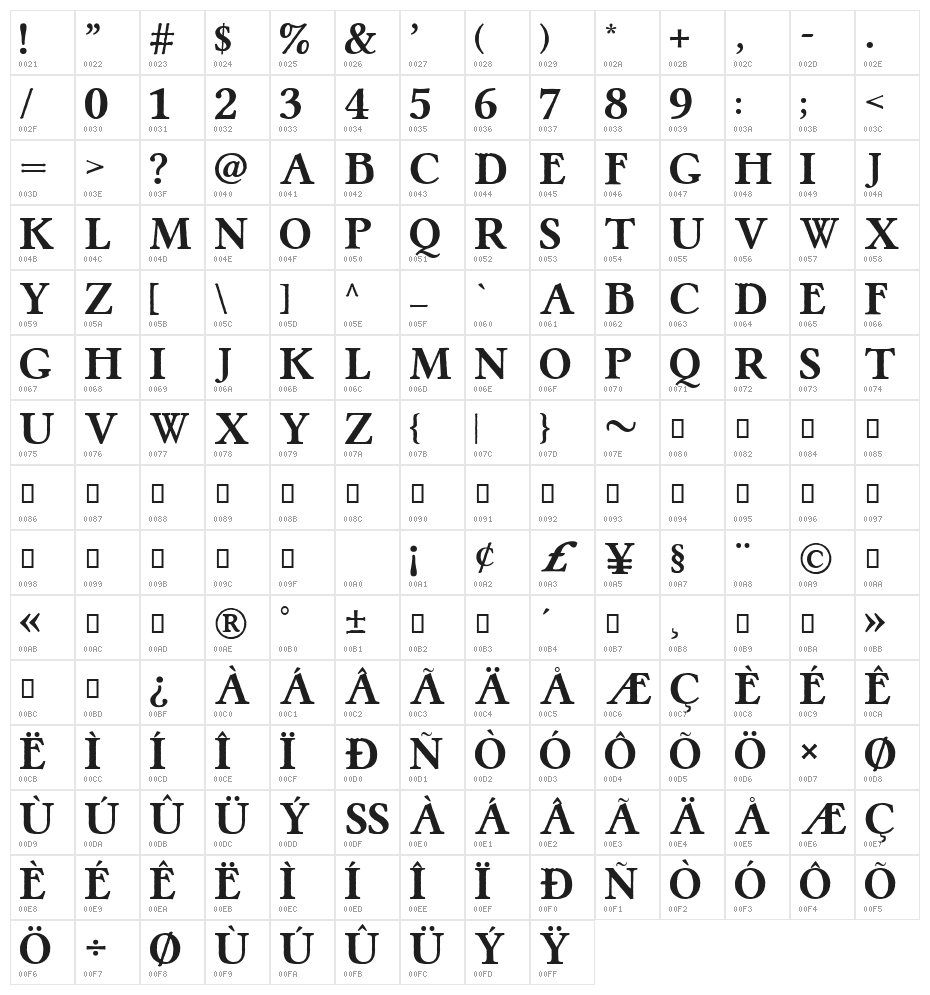 Pretzel Regular Character Map