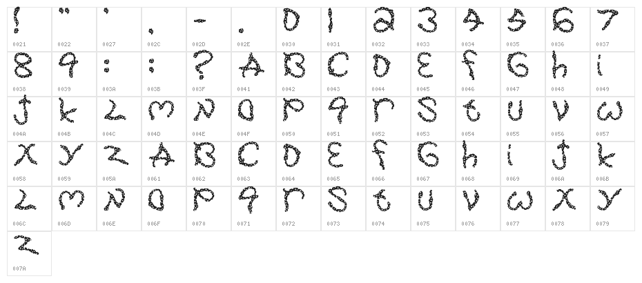 Pretzel Character Map
