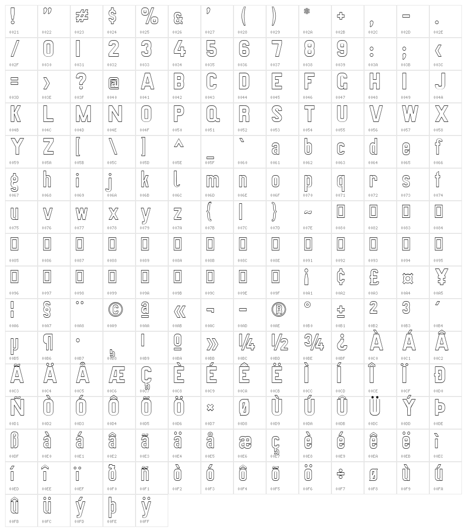 Preussische VI 9 Linie Character Map