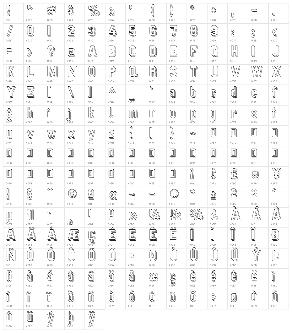 Preussische VI 9 Schatten-Linie Character Map