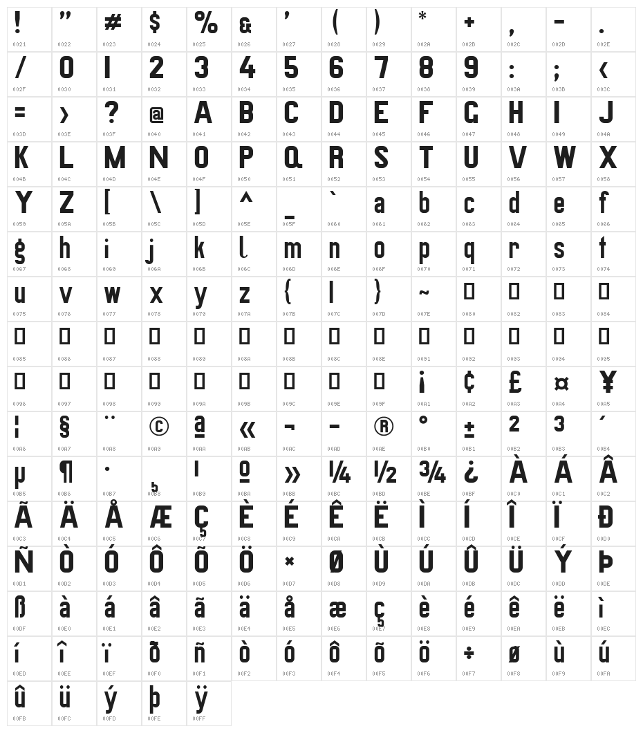 Preussische VI 9 Character Map