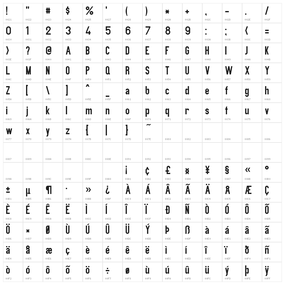 PreussischeIV44Ausgabe3 Character Map