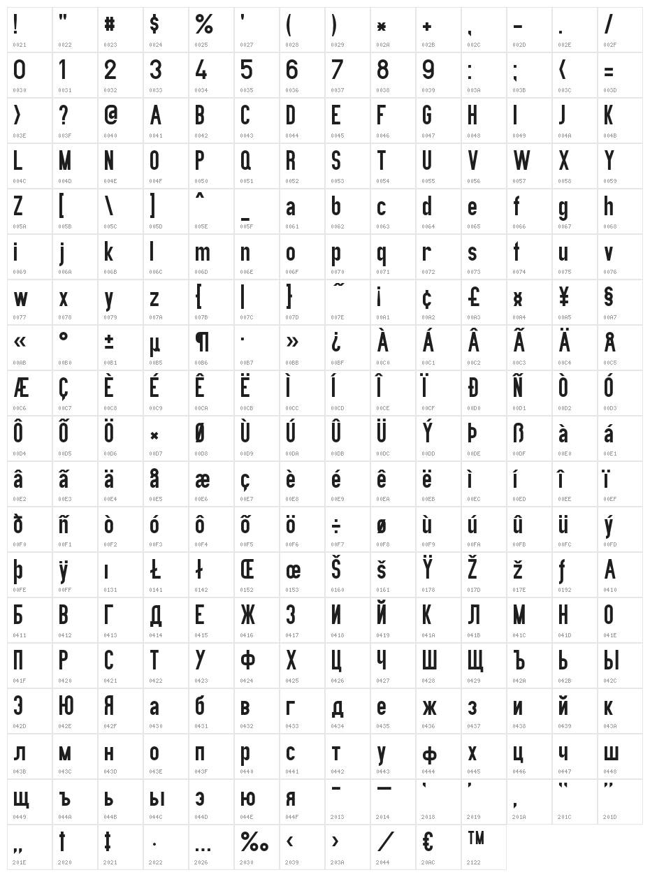 PreussischeIV44Ausgabe3 Character Map