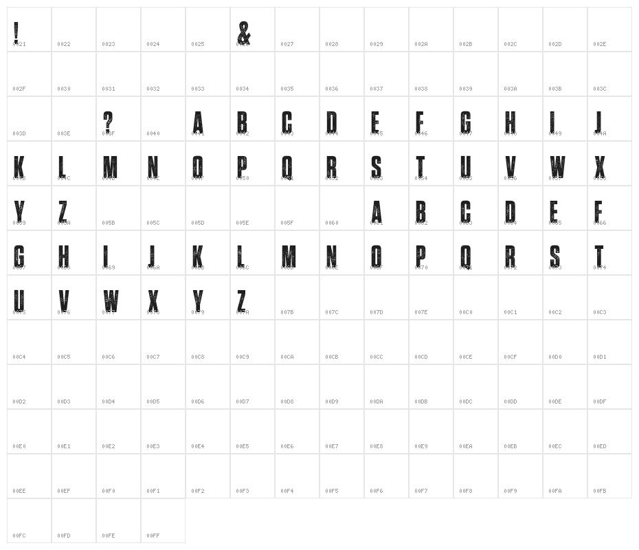 Prevalent Demo Character Map