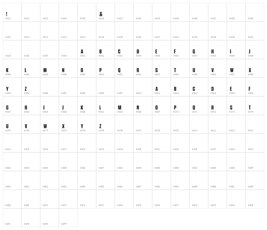 Prevalent Minor Demo Character Map