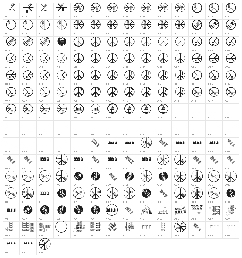 PreventiveWarQuestion Character Map