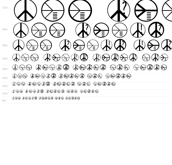 PreventiveWarQuestion Waterfall