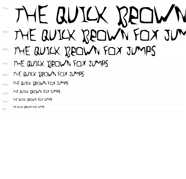 Previewance Waterfall