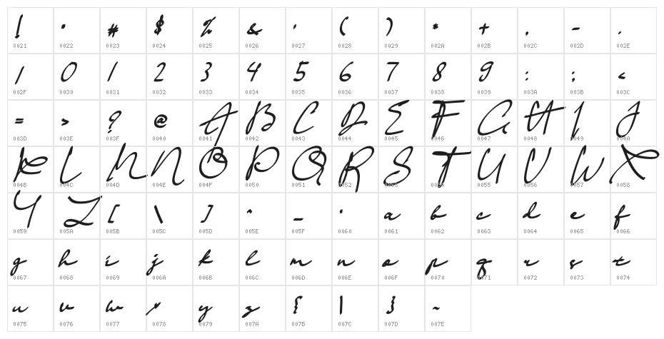 Prewedding Character Map