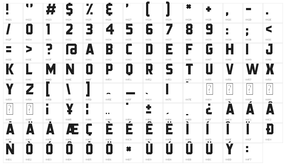 Prezident Character Map