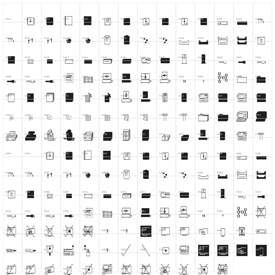 Priam Whamos 2X3Y Character Map