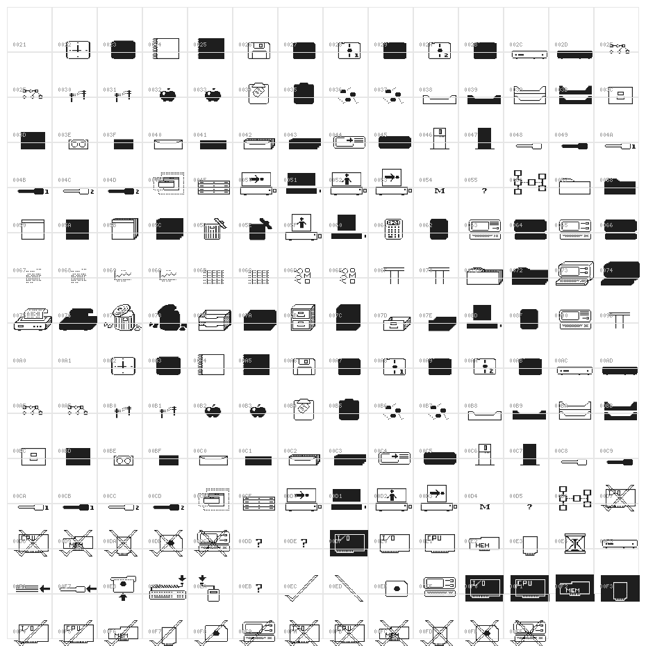 Priam Whamos Raw Character Map