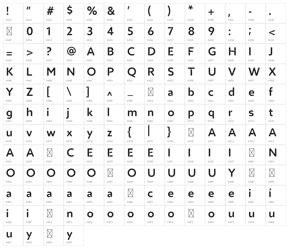 Priborg Sans Character Map