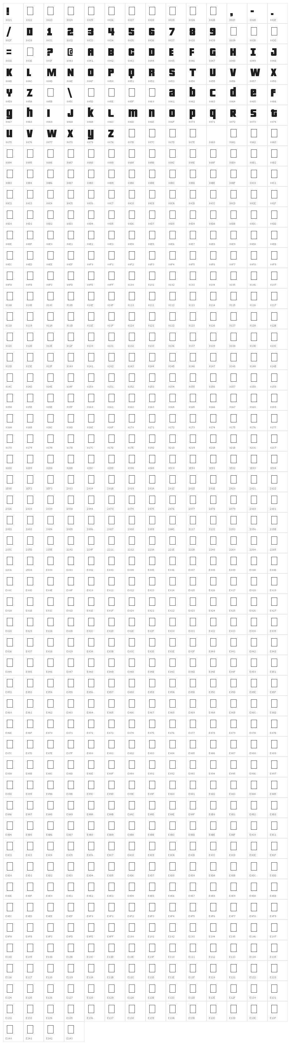 Pricedown Black Character Map