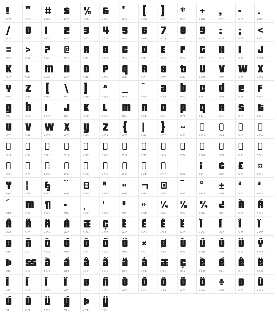 PricedownBl-Regular Character Map