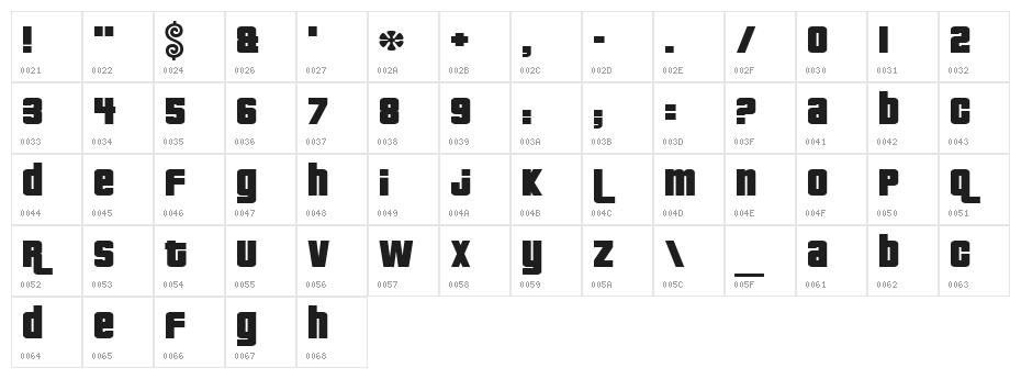 Pricedown Character Map