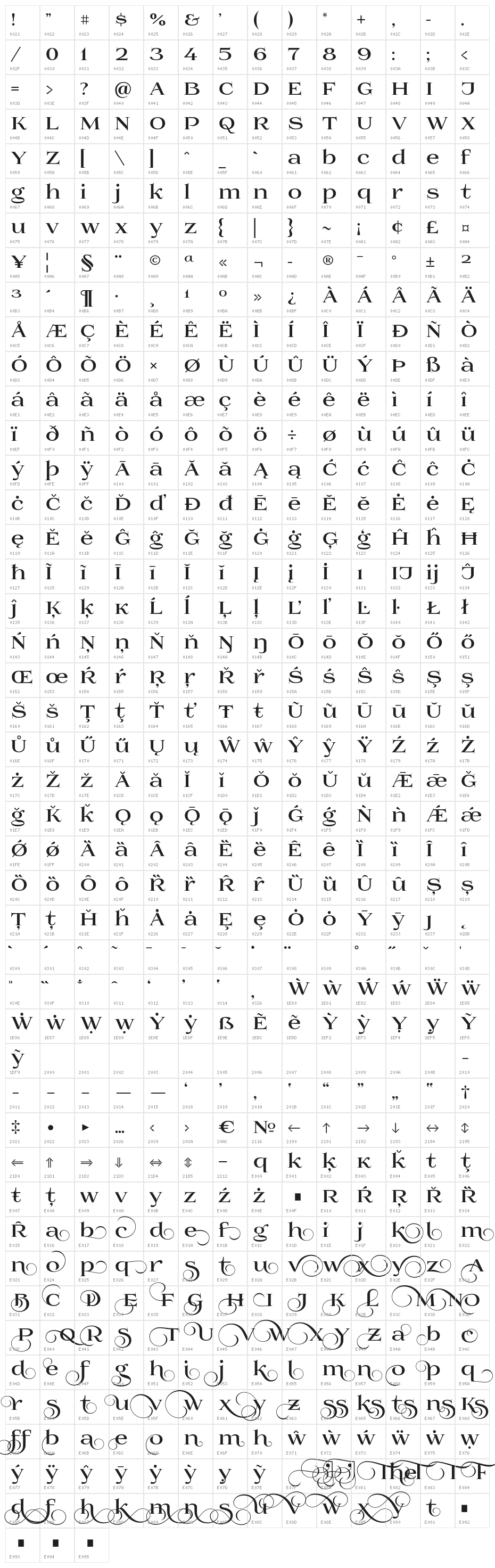 Prida01Black Character Map