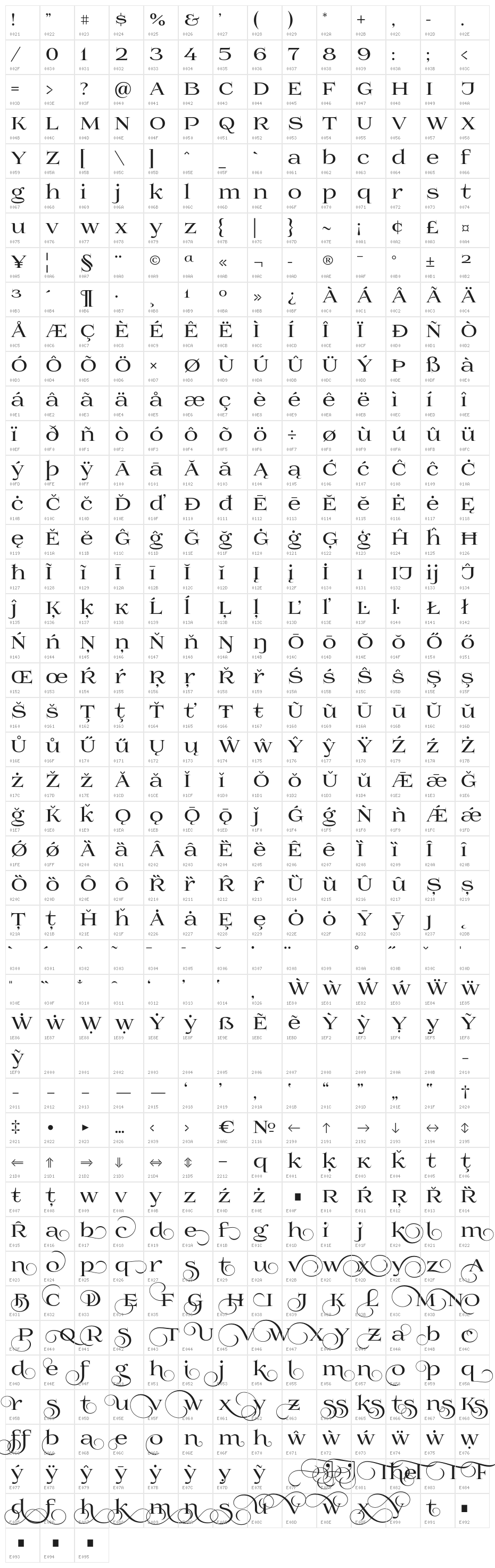 Prida01Bold Character Map