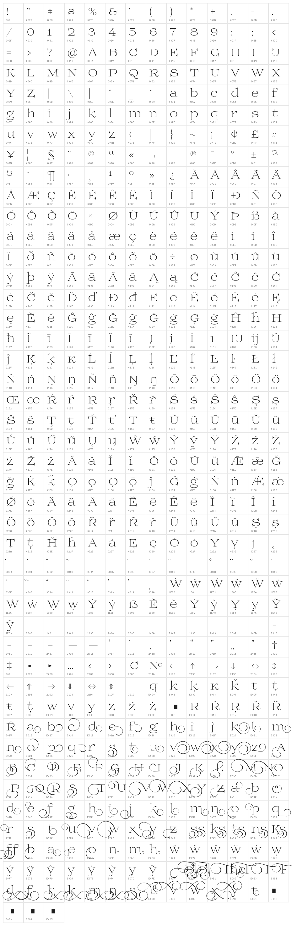Prida01Light Character Map