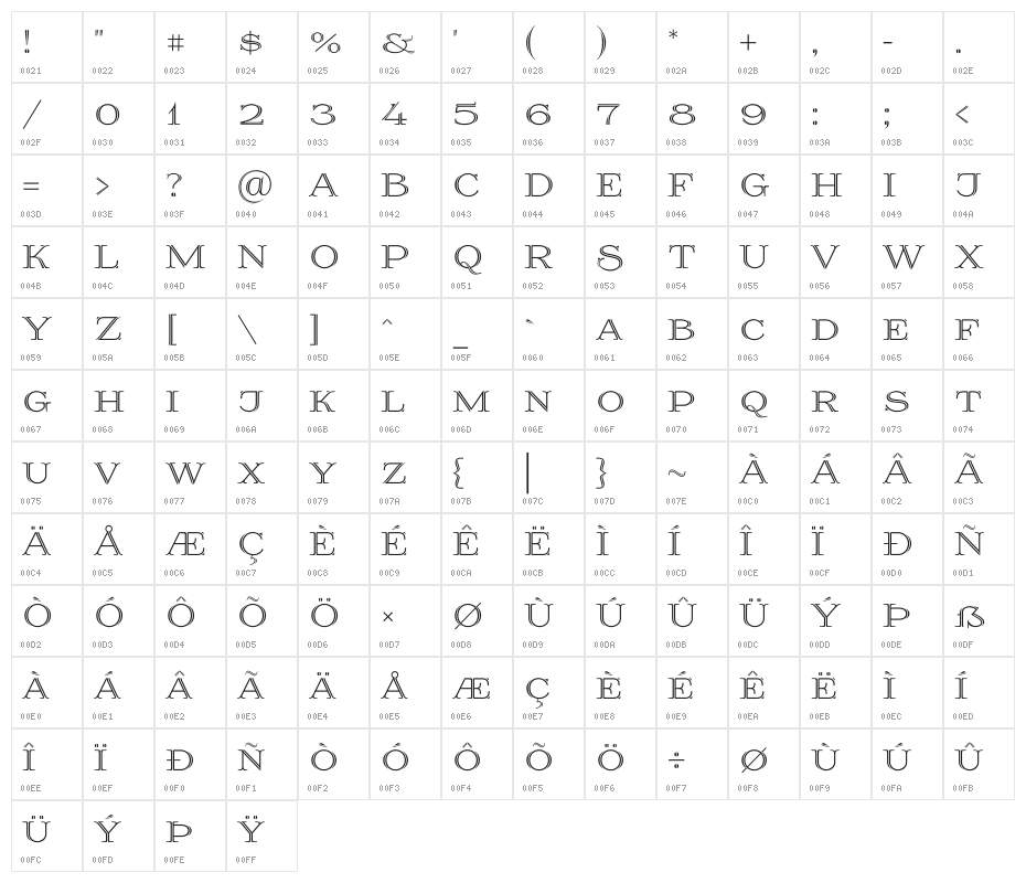 Prida36 Character Map