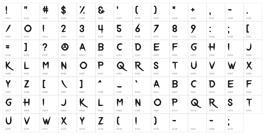 Pride Cometh Character Map