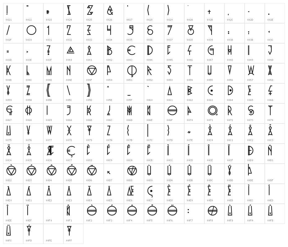 Pride Of The Young Character Map