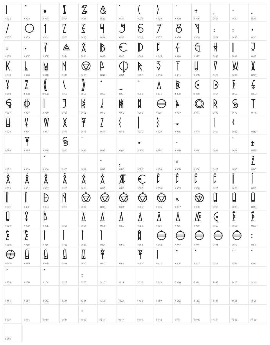 Pride Of The Young Character Map