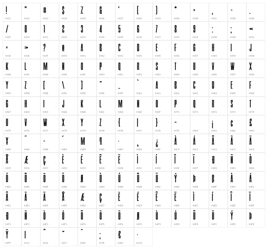 Pride Thusly Character Map