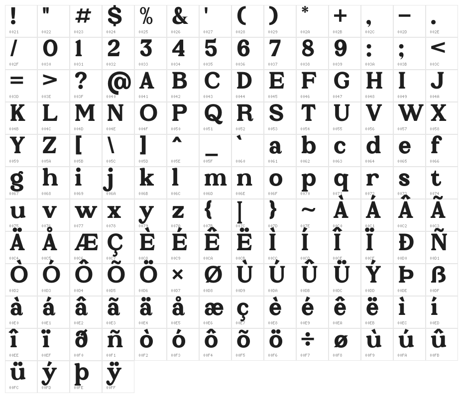 Prigille Hands Character Map