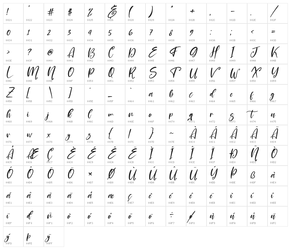 Prilista Delrosa Italic Character Map