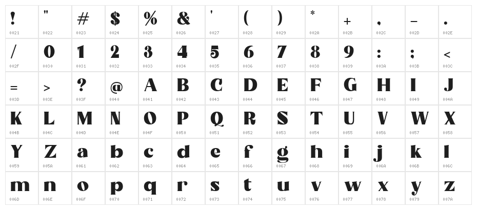 Prima DEMO Character Map
