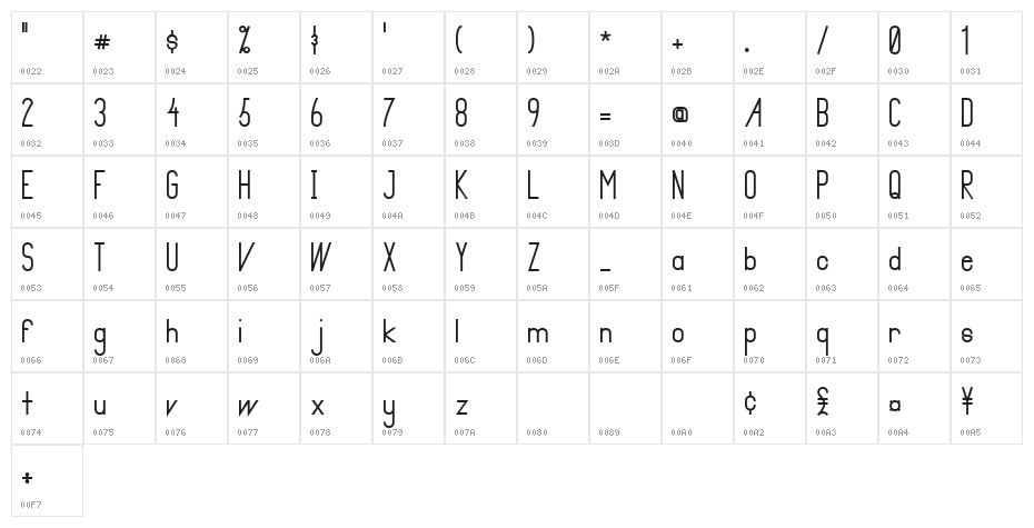 Primadona Bold Character Map