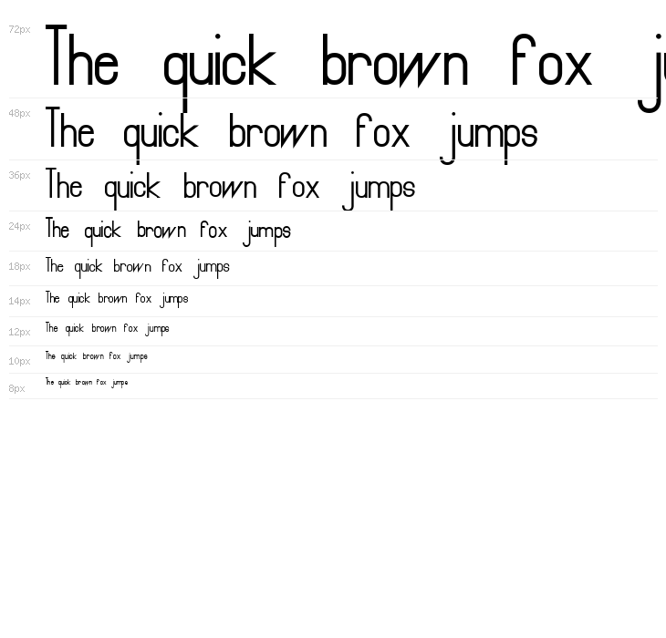 Primadona Bold Waterfall