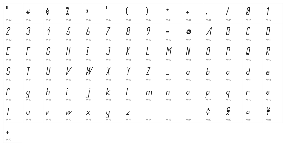 Primadona Italic Bold Character Map