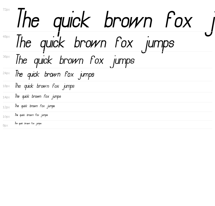 Primadona Italic Bold Waterfall