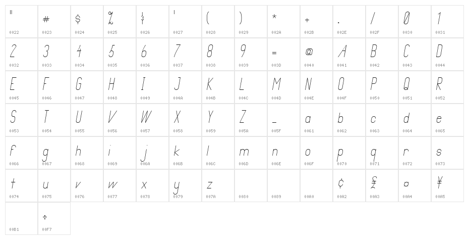 Primadona Italic Character Map