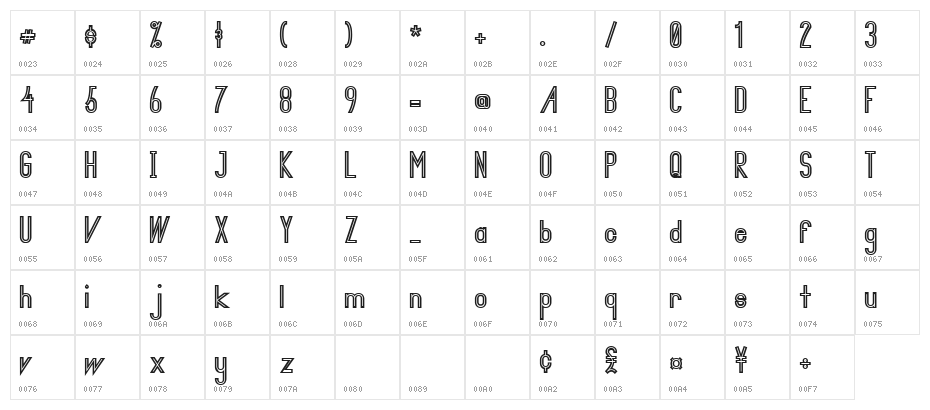 Primadona Vintage Character Map