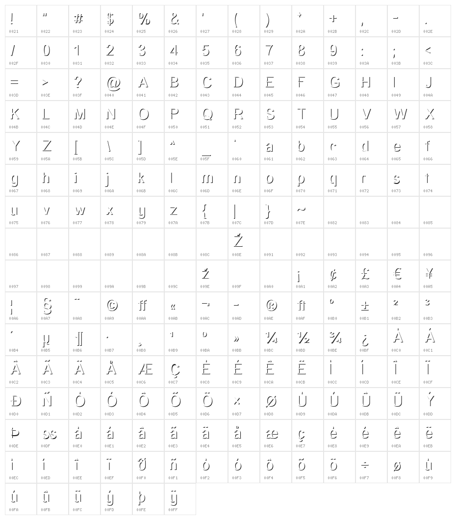 Primary Elector Platinum Character Map