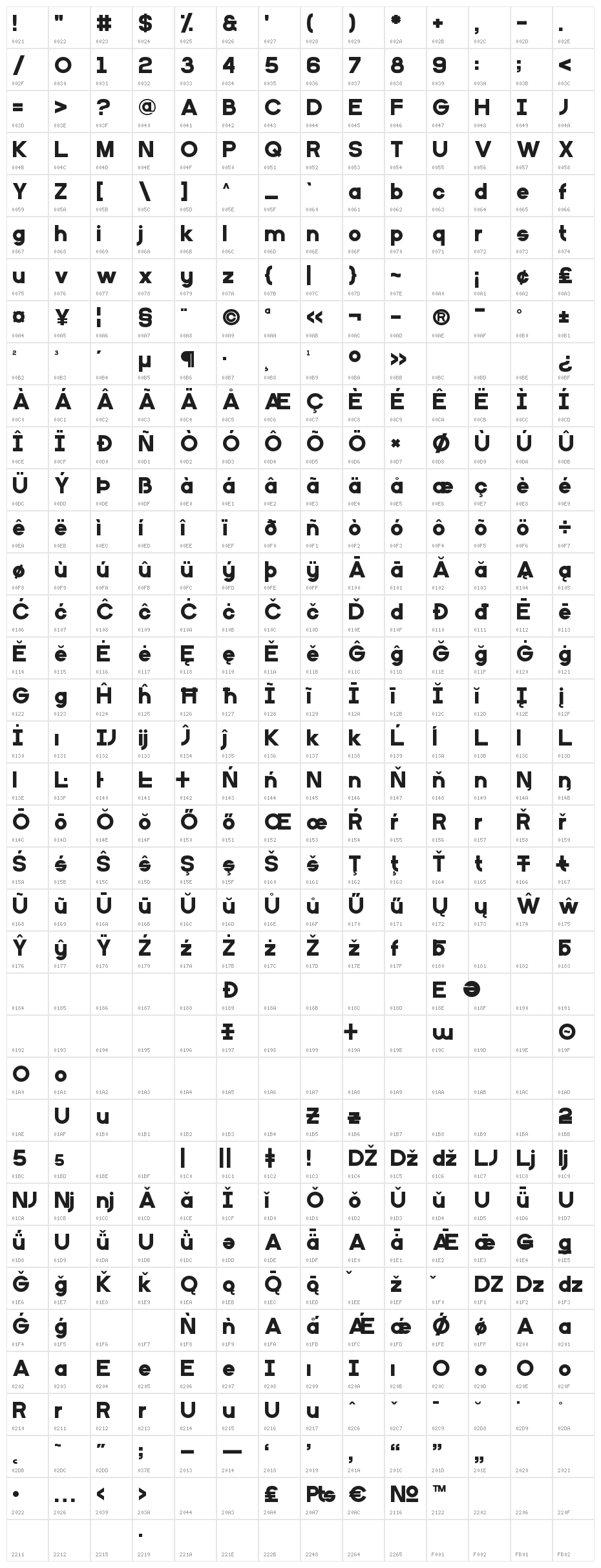 PrimarySchool Character Map