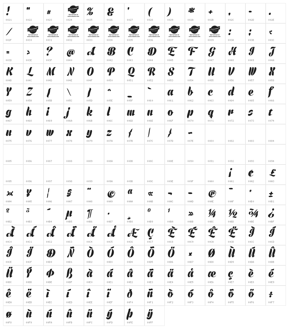 Prime Script PERSONAL USE ONLY Character Map