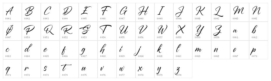 PrimeCast FREE Character Map