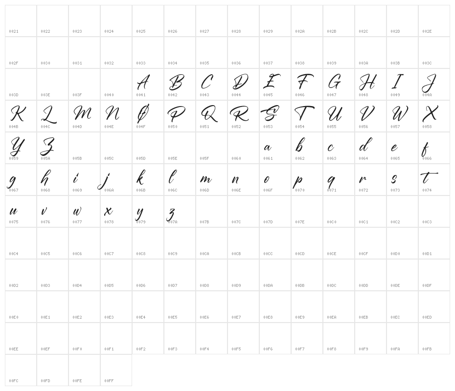 PrimeCastFREE Character Map