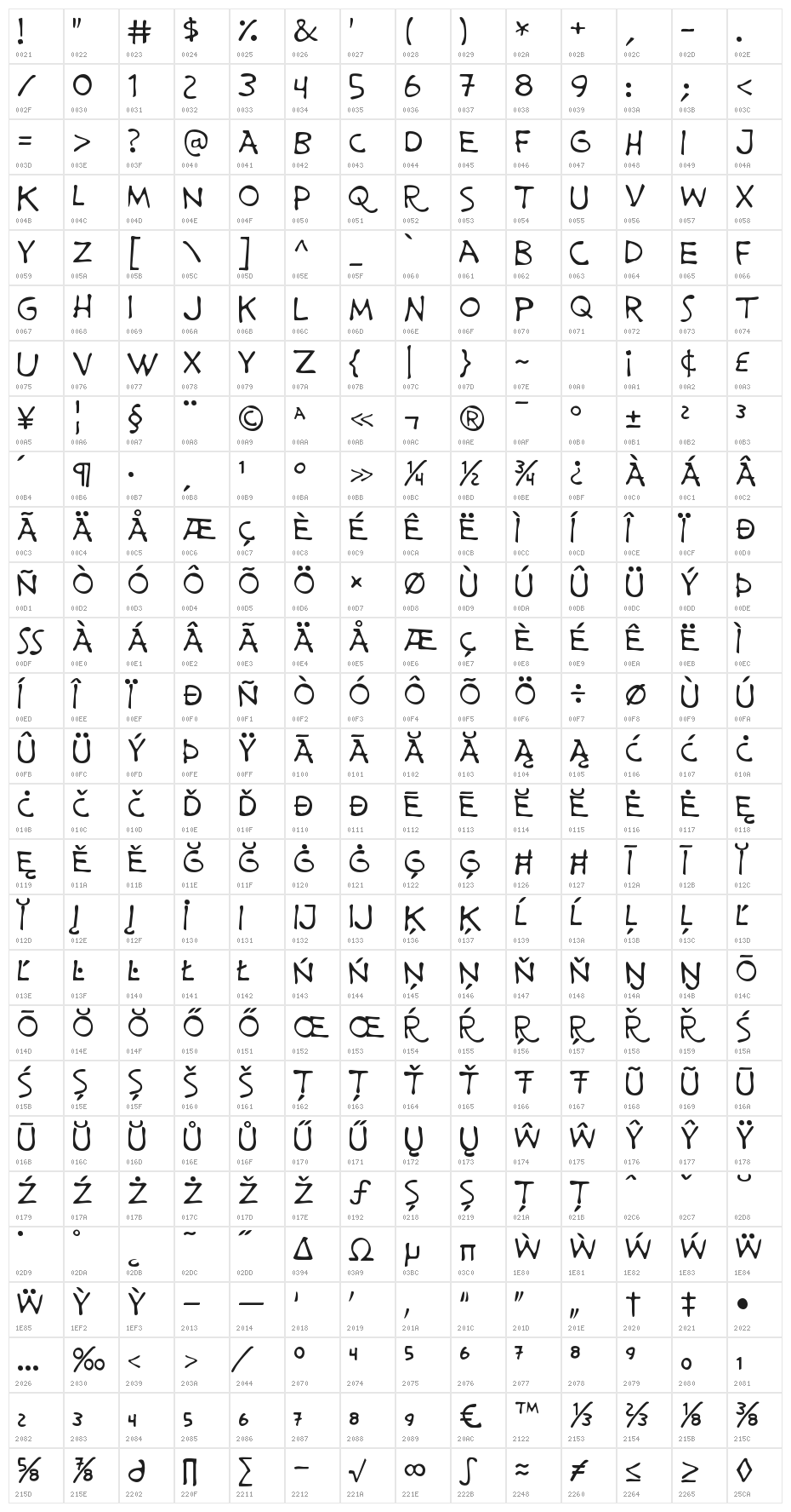 PrimeMinisterofCanada-Regular Character Map