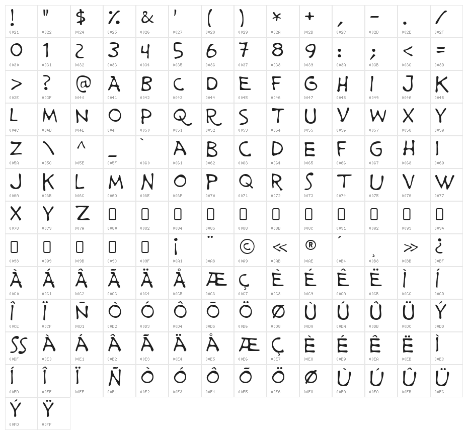 PrimeMinisterofCanada-Regular Character Map